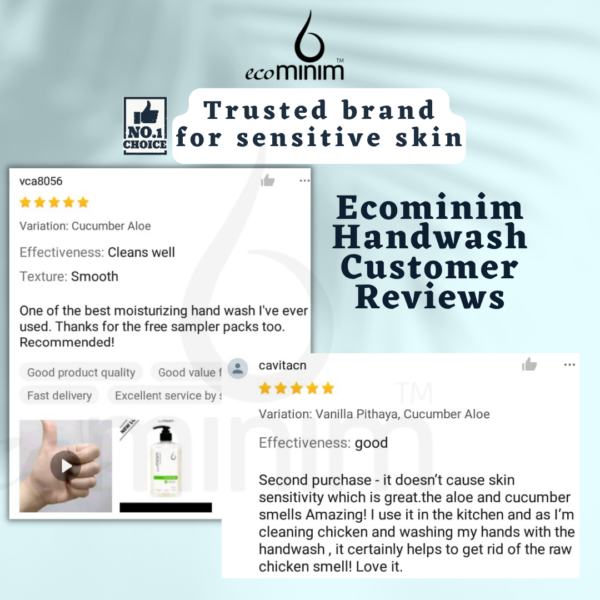 Eco Friendly Plant-Based Eczema Friendly Handwash Suitable for Sensitive Skin | Ecominim