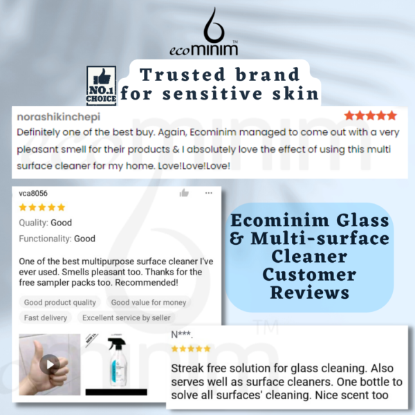 Eco Friendly Plant-Based Eczema Friendly Glass Cleaner Suitable for Sensitive Skin | Ecominim